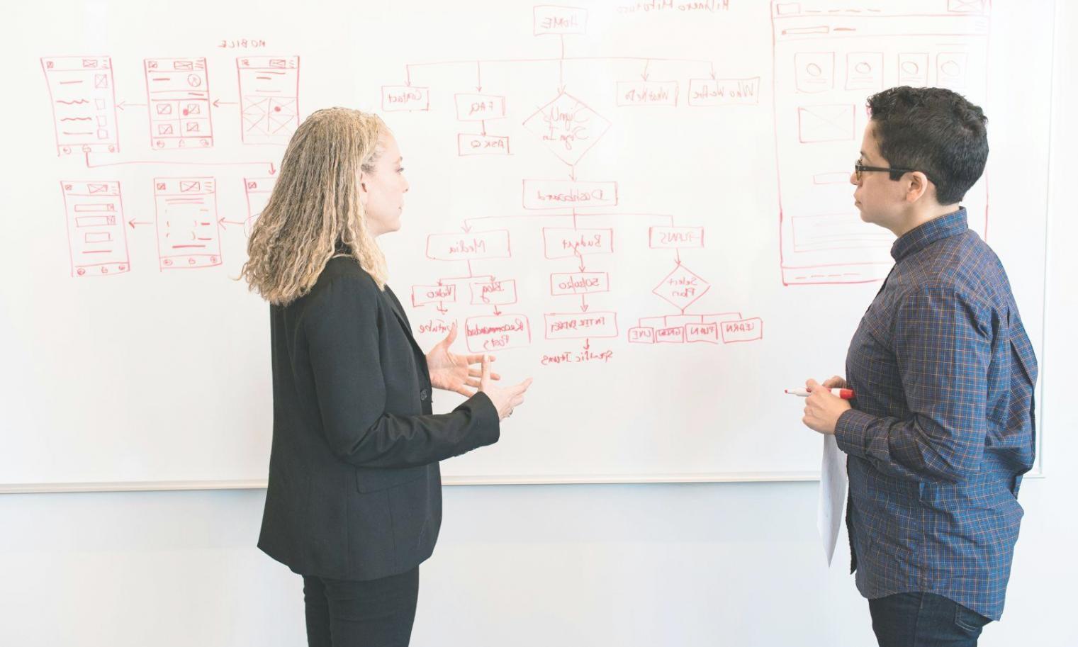 Ambiente di lavoro per apprendimento online creativo